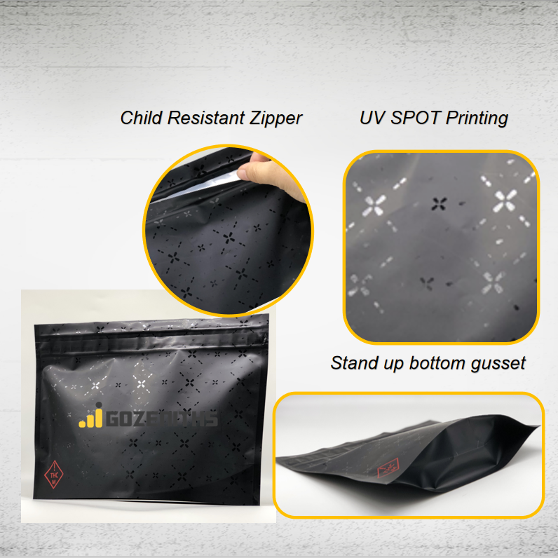 Child Resistant Bags