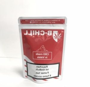 The perfect solution