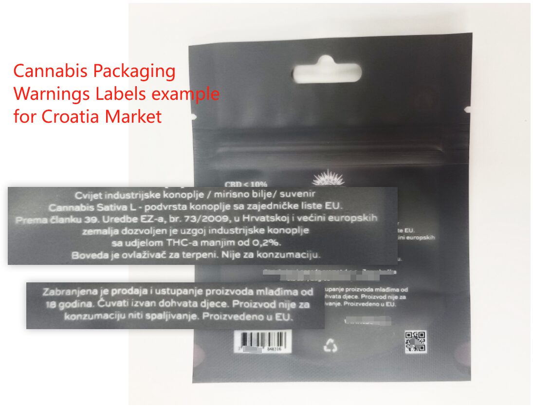 Cannabis Packaging Warnings Labels example for Croatia Market