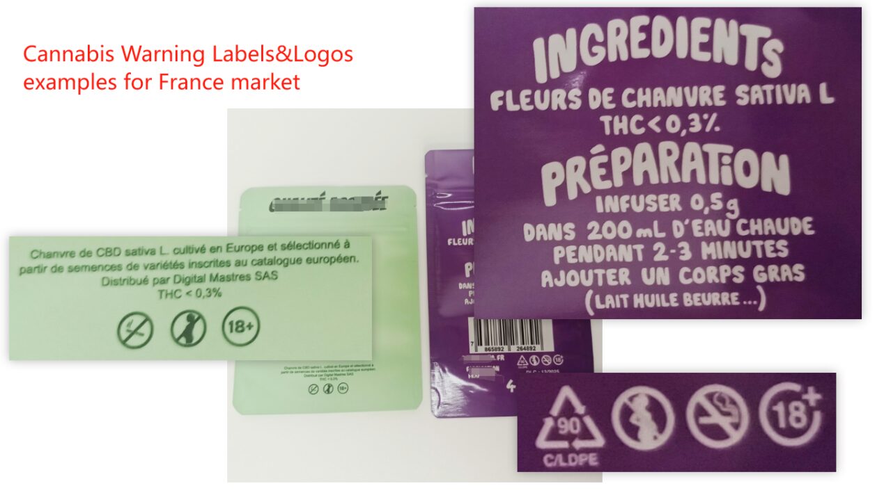 Cannabis Warning Labels&Logosexamples for France market