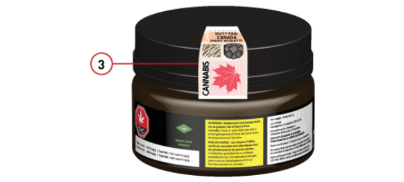 Child-Resistant and Tamper-Evident Packaging