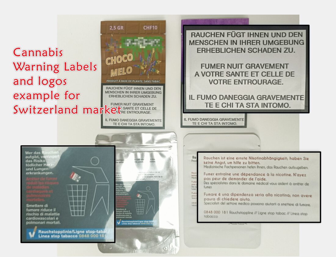 Example for Switzerland