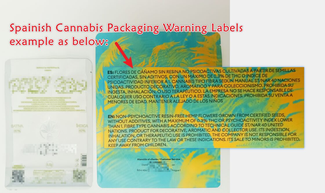 Labeling requirements