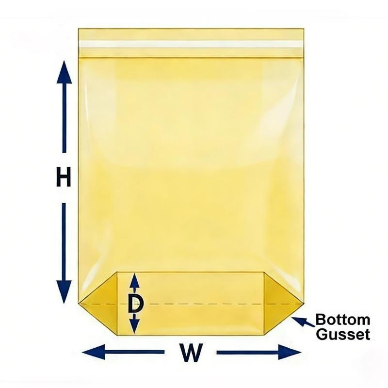 Gusset Options