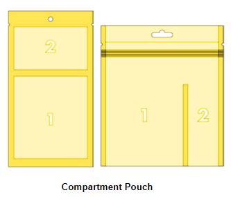 Compartment Pouch