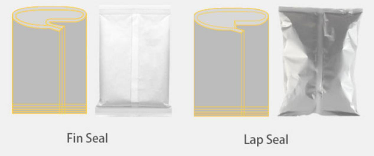 Types of Pillow Pouch Structures