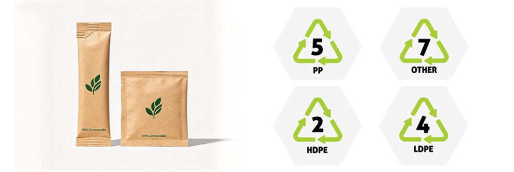 Transitioning to Circular Green Laminated Materials