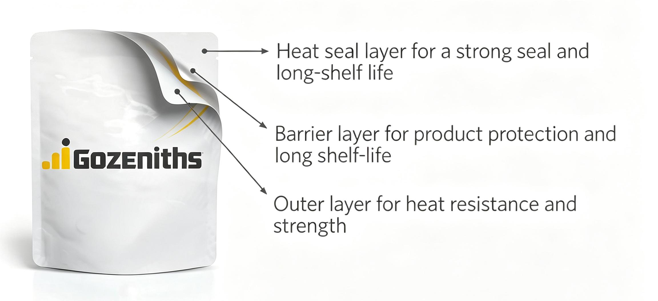 What is Traditional Multi-Layer Packaging